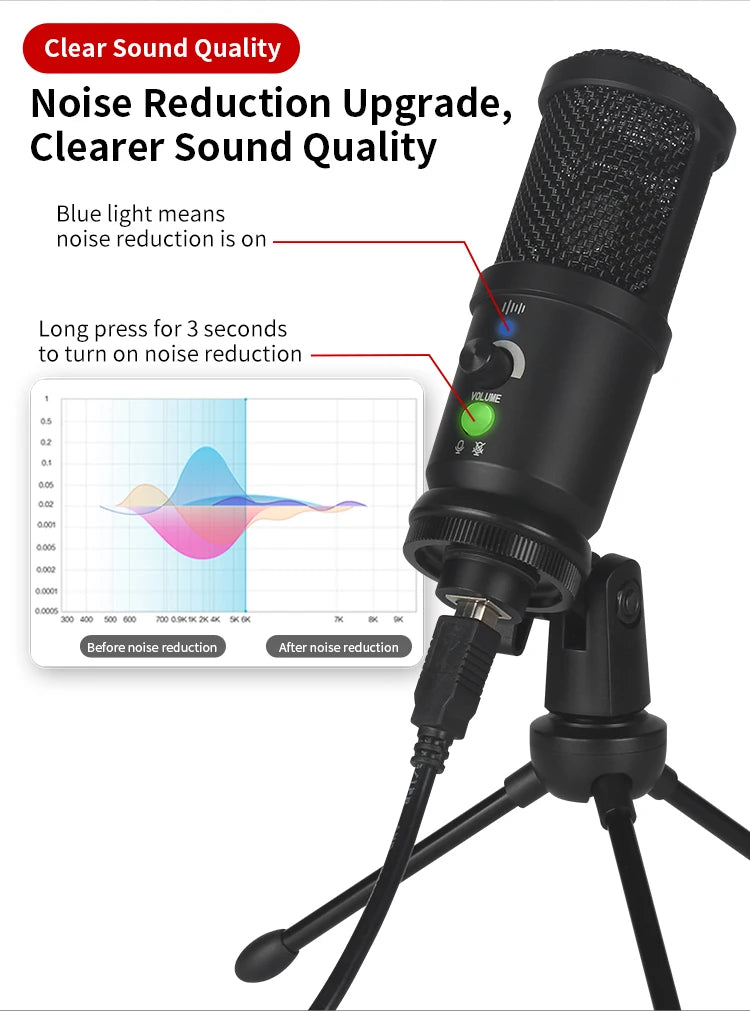 Good Quality BM-66 Metal Kit Large Diaphragm Stereo USB Condenser Microphone Desktop Mic for Recording