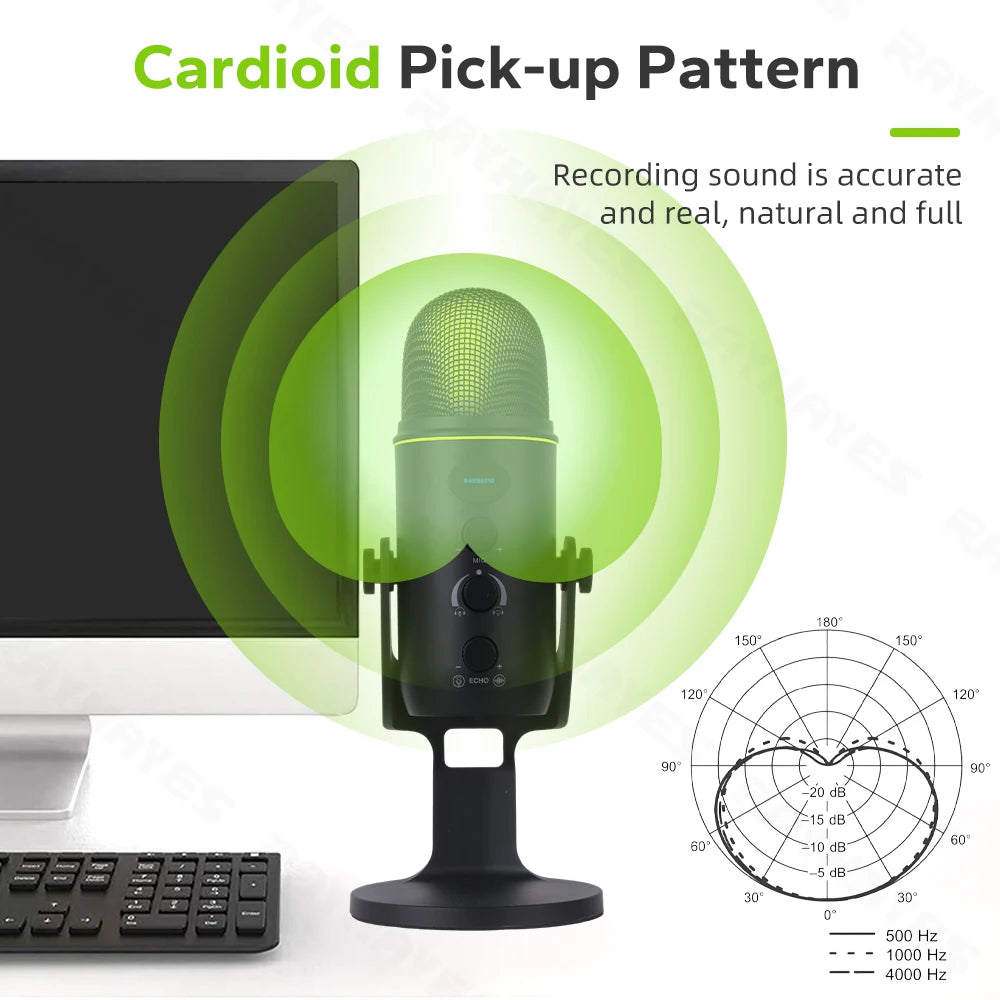 RAYHAYES JI-MV4 Condenser Microphone Podcast Mic Dynamic Mic USB Mic for Live Streaming Podcasting