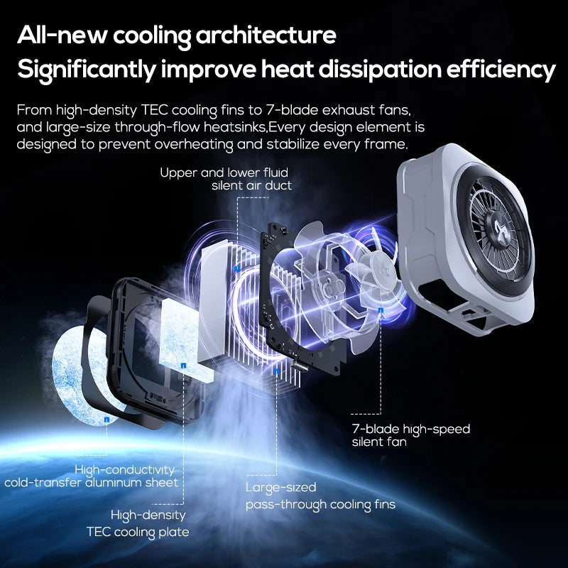 MEMO CX21 Phone Cooler 9V/2A Semiconductor Cooling Fan Radiator Silent Magnetic