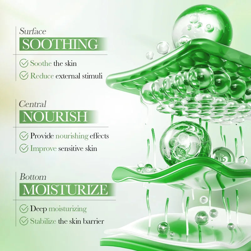 5pcs/set BIOAQUA Centella Asiatica Skin Care Sets