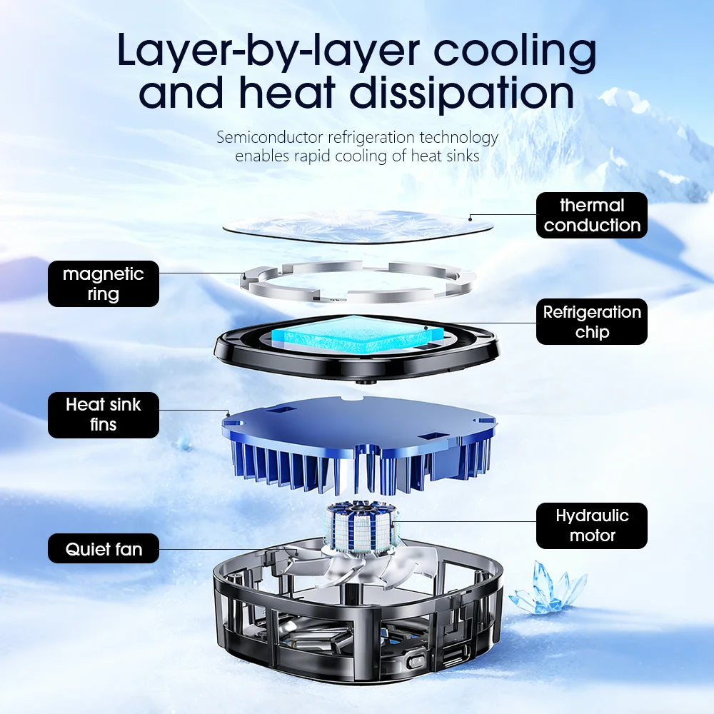 2-in-1 Magnetic Mobile Phone Cooler Back-Clip Game Live Cooler Semiconductor Cooling Fan for IOS Android Smart Phone Radiator