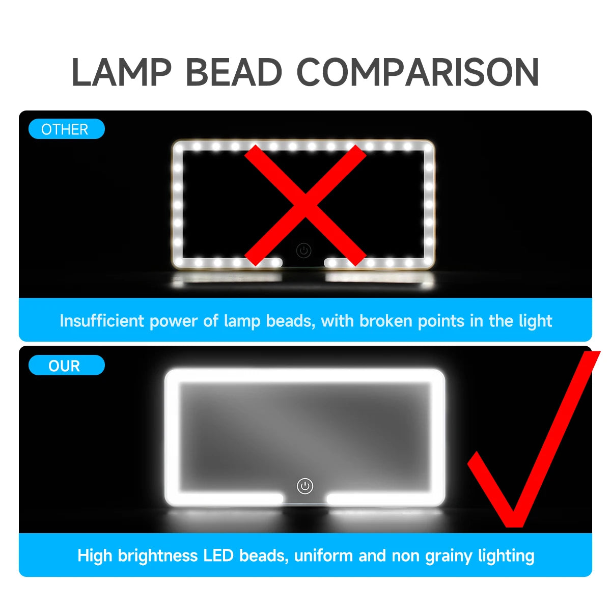 LED Car Makeup Mirror, Hanging Mirror, Ultra Thin USB Charge, Autom Cosmetic Mirror, Touch Screen