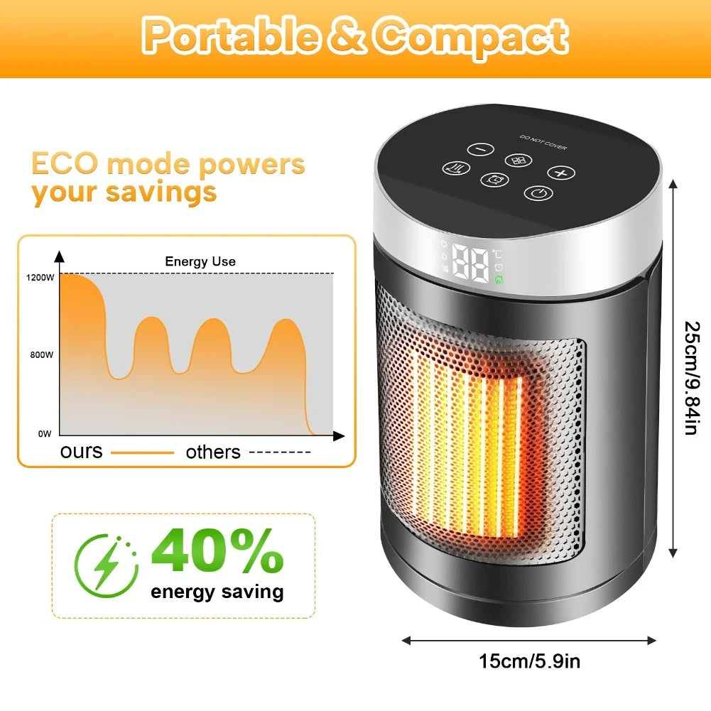 Smart Electric Heaters, Energy-saving Electric Heaters, Bathroom/fan-type Electric Heaters