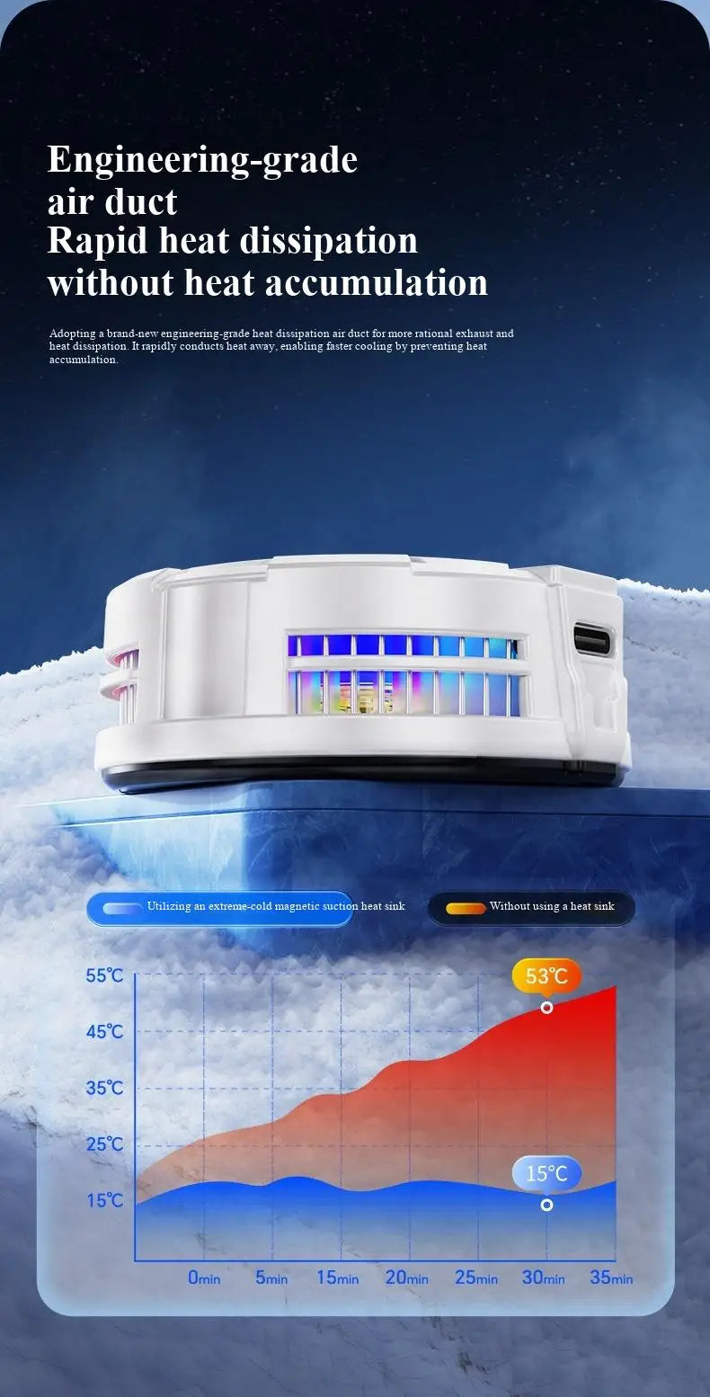 New semiconductor mobile phone cooler, refrigeration and freezing type, cooler, mobile phone gaming cooling gadget, cooler