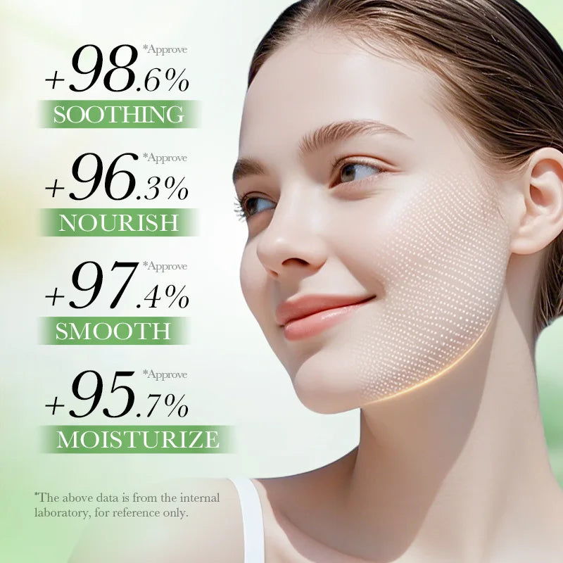 5pcs/set BIOAQUA Centella Asiatica Skin Care Sets