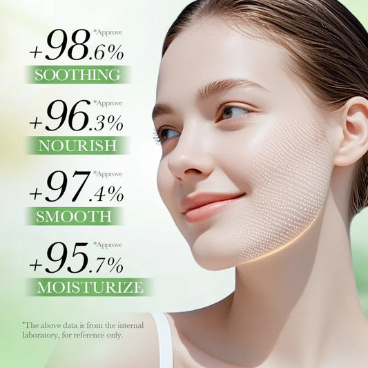 5pcs/set BIOAQUA Centella Asiatica Skin Care Sets
