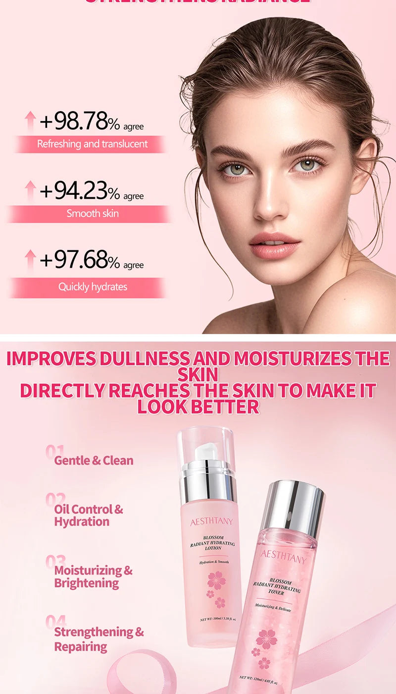 Moisturizing10pieces skin care set, hydrating, moisturizing, whitening and moisturizing essence