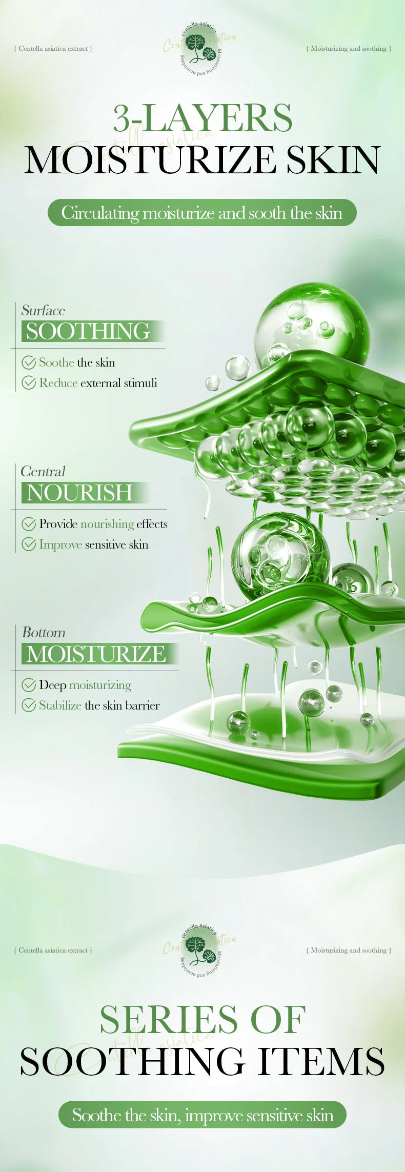 5pcs/set BIOAQUA Centella Asiatica Skin Care Sets